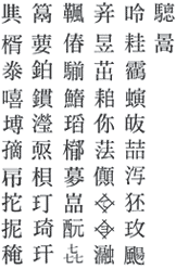 代替不能漢字一覧表