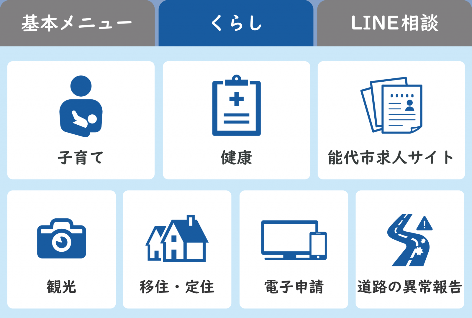 くらしタブ