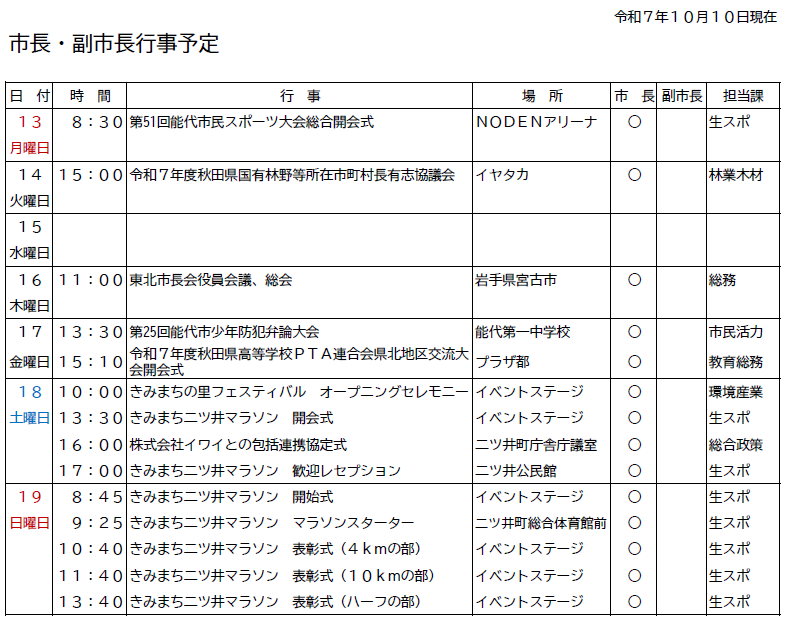 市長・副市長行事予定