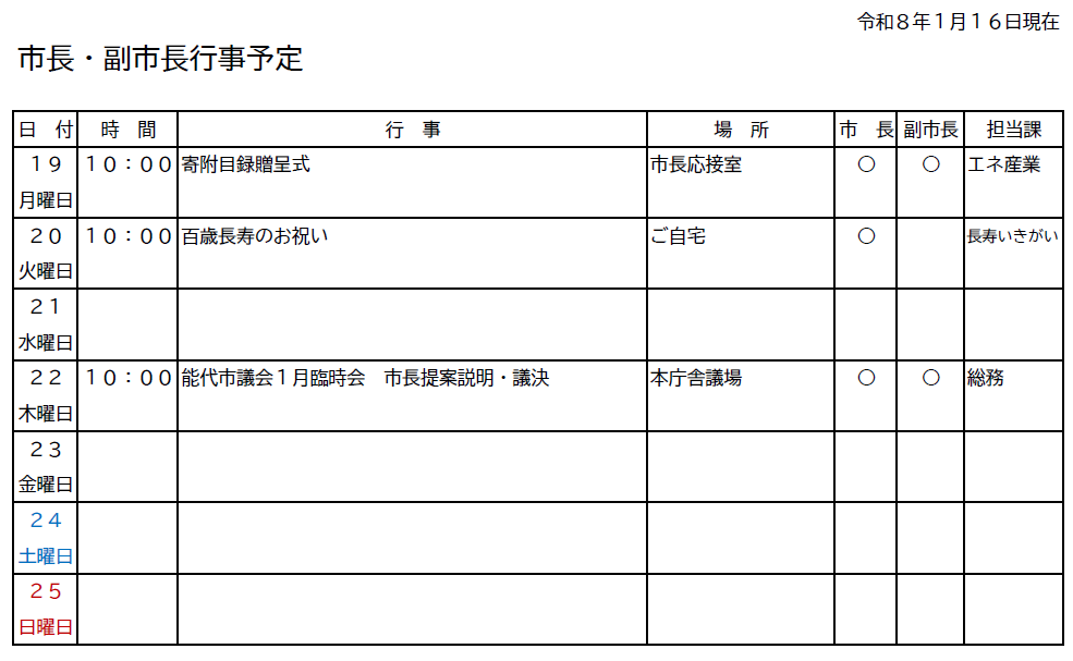 市長・副市長行事予定