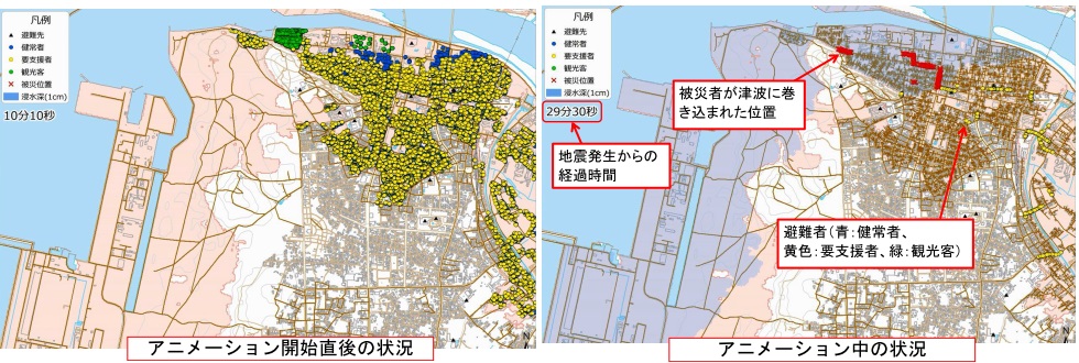 津波避難のアニメーション説明図