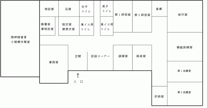 施設の平面図