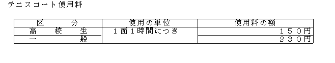 テニスコート使用料