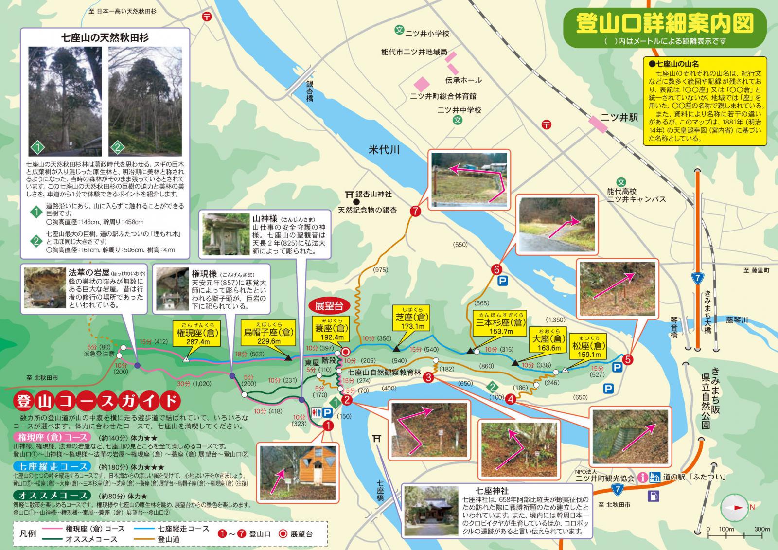 七座山マップ(オモテ)