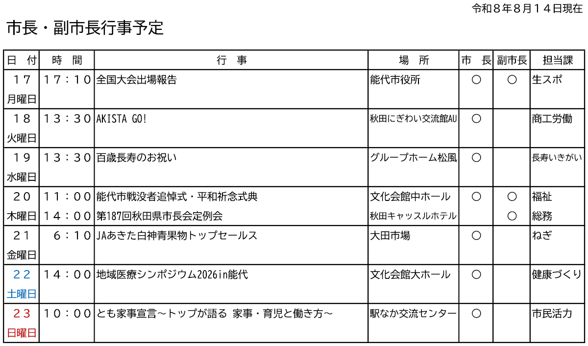 市長・副市長行事予定