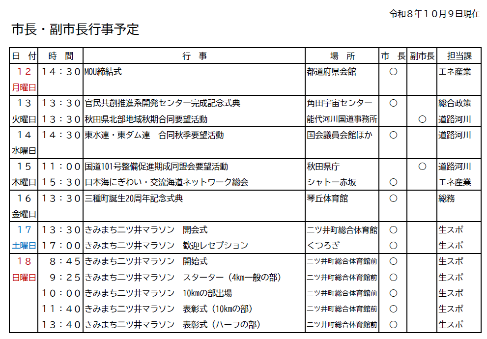 市長・副市長行事予定